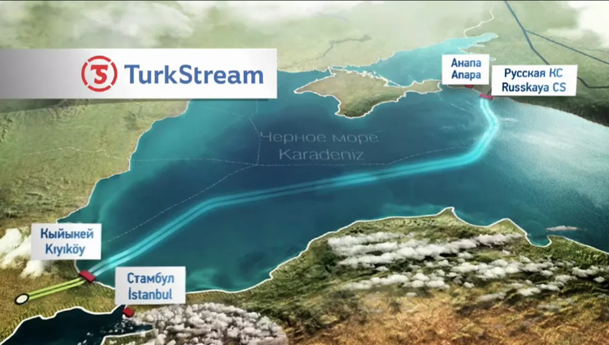 Russia and Hungary Sharpen Warnings Over TurkStream Security